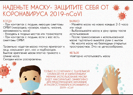 Изо
