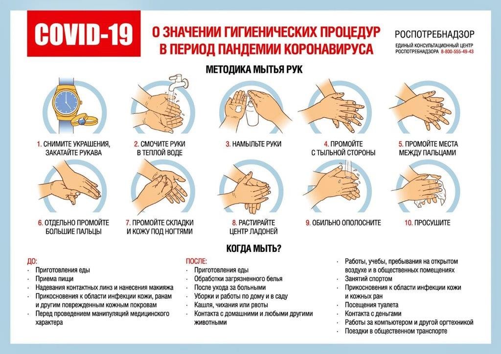 Изо