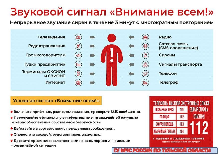 Изо