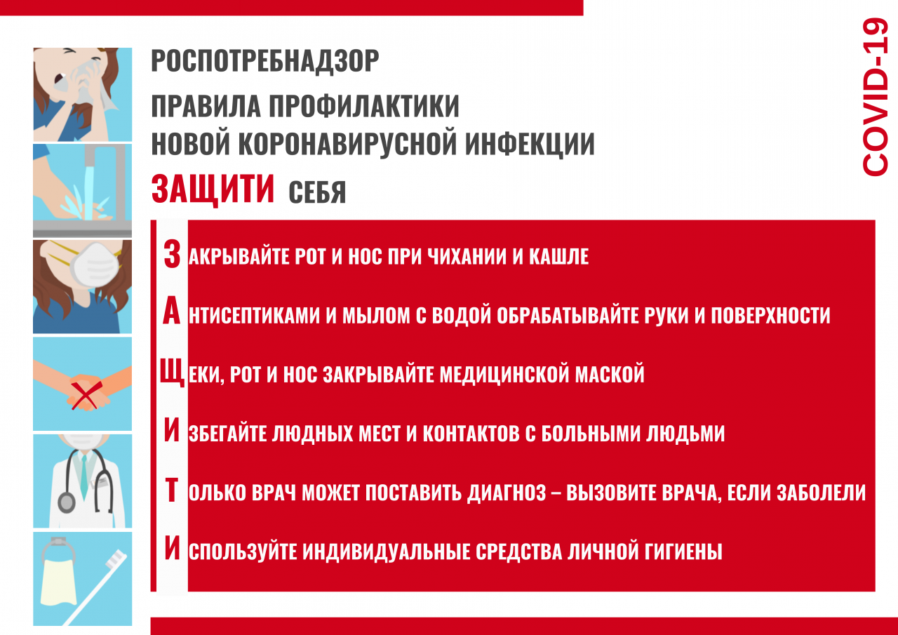 Изо