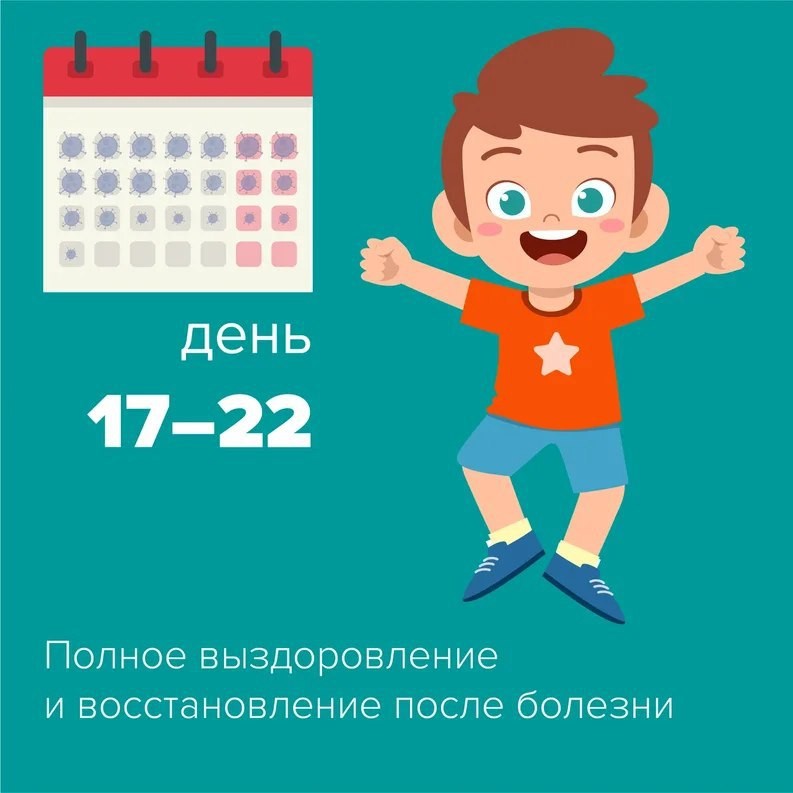 Изо