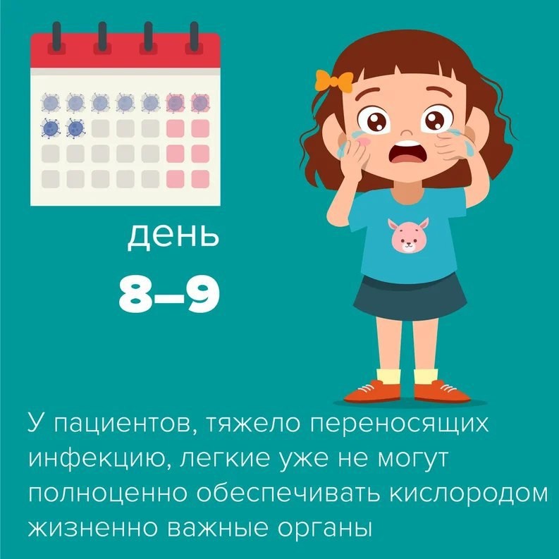 Изо