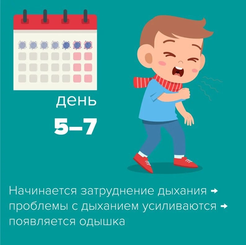 Изо