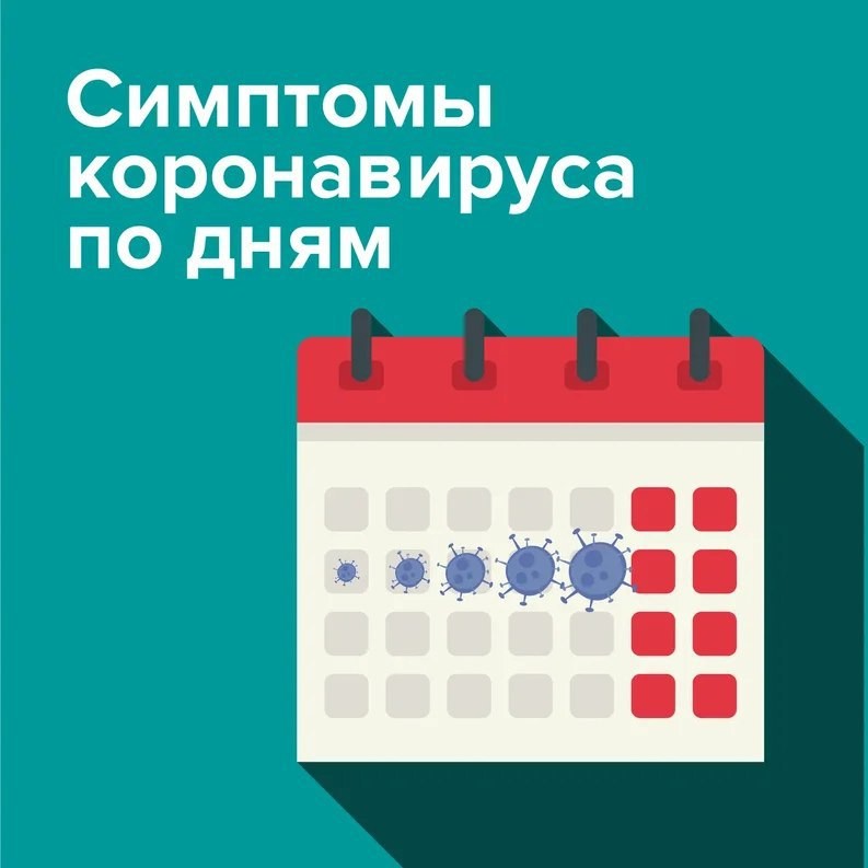 Изо